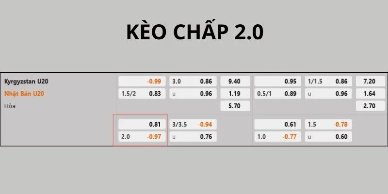 Kèo 2.0 và hướng dẫn cách tính tiền chi tiết cho người mới 2 keo-2-0